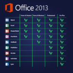 Office 2013 Home & Business 1PC Activate via Telephone - Image 2