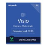 [Retail] Visio 2016 Professional Activates 1 PCs Online